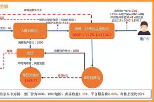 津媒：中国U20女足把能力几乎完全发挥出来，被淘汰因技不如人